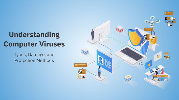 Understanding Computer Viruses by Zhansaya D on Prezi