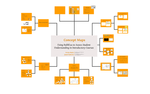 Concept Maps by Janet Roberts on Prezi