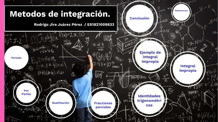 Metodos De Integración By Rodrigo Juarez On Prezi