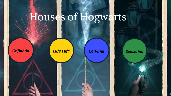 Diadema de Rowena Ravenclaw, Harry Potter Wiki
