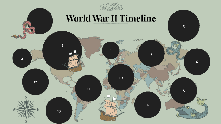 World War II Timeline by Abigail Crafton on Prezi