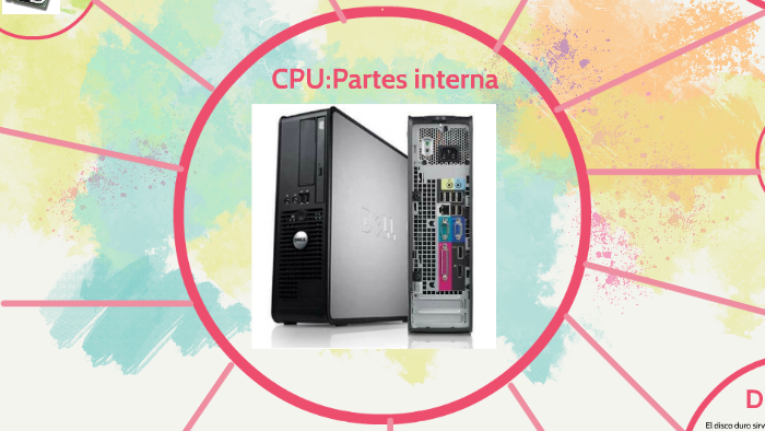 Parte interna de la pc. by Franco Sosa on Prezi