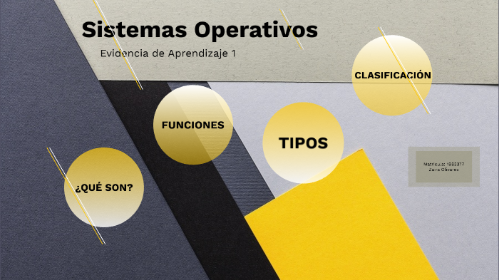 Evidencia de aprendizaje 1: Presentación en Prezi. by Zaira Olivares on ...