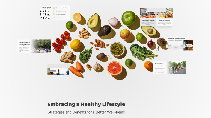 Embracing a Healthy Lifestyle by Lama Hesham on Prezi