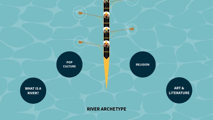 River Archetype by Catherine Zortman on Prezi