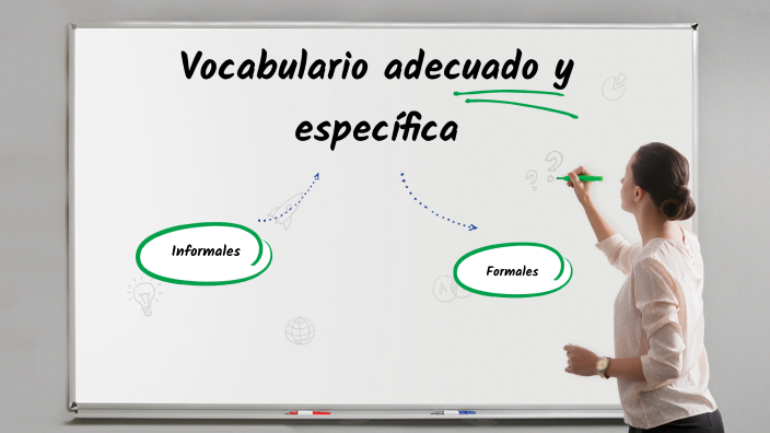 Especifico Vocabulario adecuado y específico by Juan Terraza Ceto on Prezi