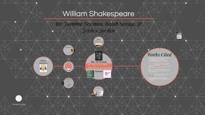 William Shakespeare by Jessica Jordan on Prezi Next