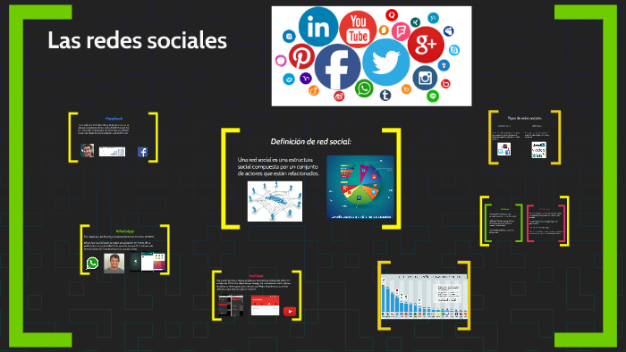 Las redes sociales by Eleazar del Rosario on Prezi
