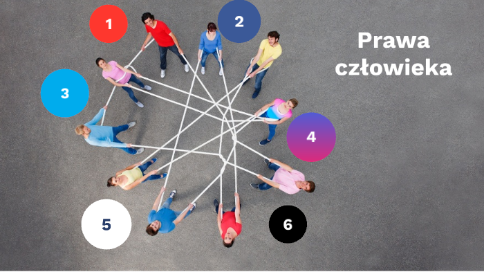 WOS - Prawa człowieka by Justa 07 on Prezi