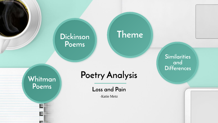 Hon English 3: Poetry Analysis by Kathryn Metz on Prezi