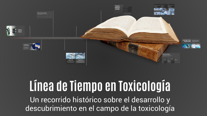 Línea de Tiempo en Toxicología by ALEXIS PEREZ CONTRERAS on Prezi
