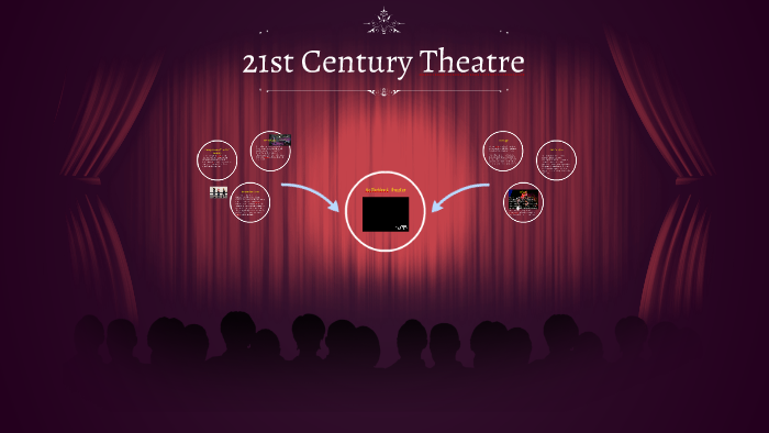 21st Century Theatre by Ethan Lybbert on Prezi