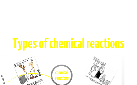 Types of chemical reactions by mohamed zaki on Prezi