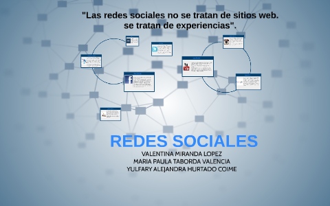 REDES SOCIALES by valentina miranda on Prezi