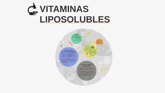 Vitaminas Liposolubles By 5190