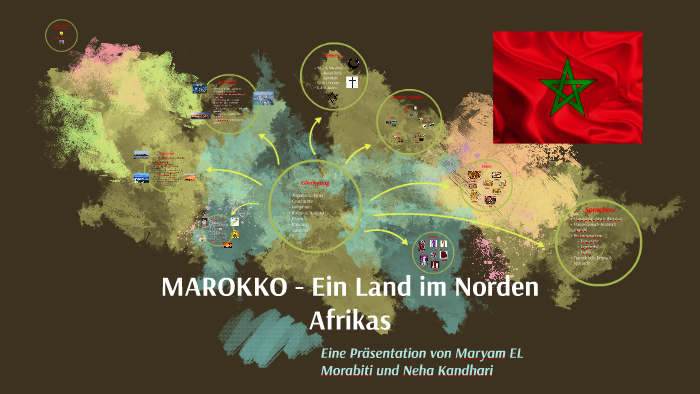 MAROKKO - Ein land im norden Afrikas by Maryam ELMo on Prezi
