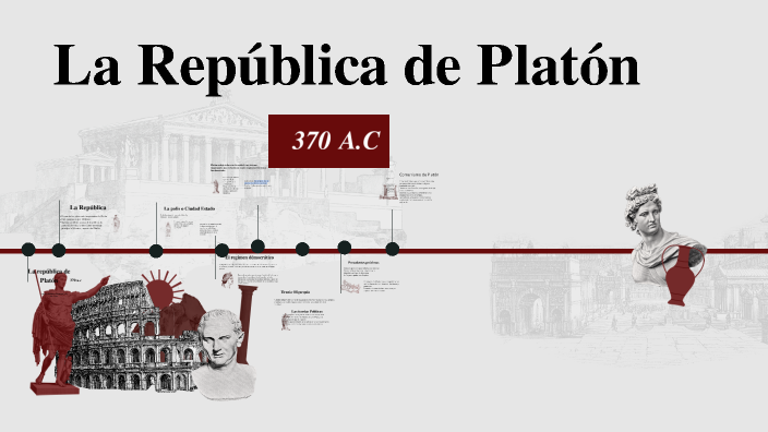 La republica de platon by Dayanara Enriquez on Prezi