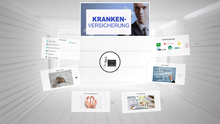 Krankenversicherung By Finn Wurr On Prezi