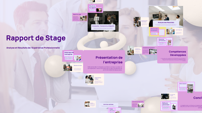 Rapport de Stage by Lisa Hadji on Prezi