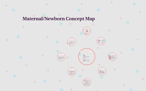 concept map for newborn baby Maternal Newborn Concept Map By Rachel Grote On Prezi Next concept map for newborn baby