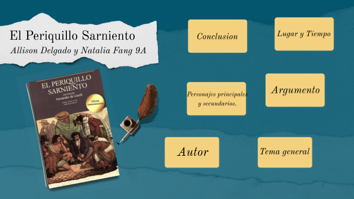 ANALISIS DE LA OBRA, PERIQUILLO SARNIENTO by Allison Sofia Delgado