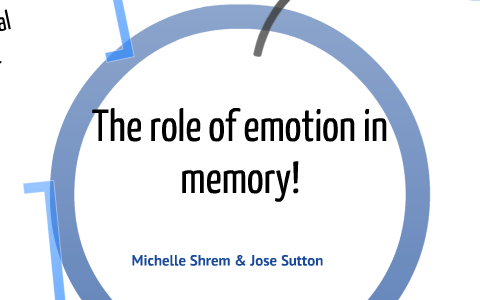 The role of emotions in memory. by constantino peres on Prezi