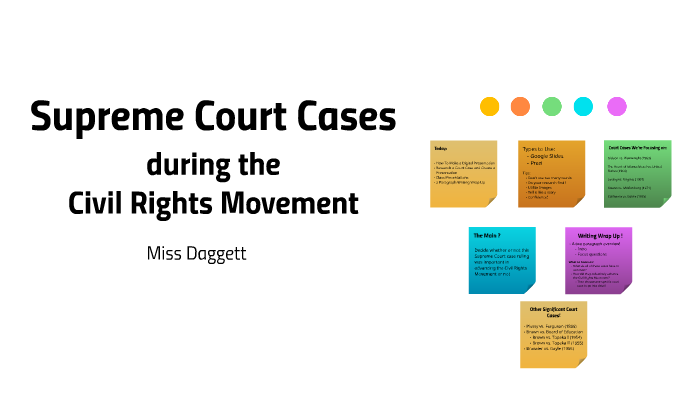 Supreme Court Case Lesson by Annie Daggett
