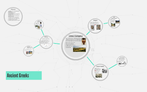 Ancient Greek Civilization by Kevin Mulhall on Prezi