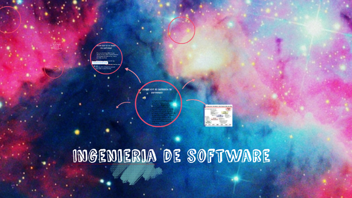 Ingenieria de software by juana sanchez on Prezi