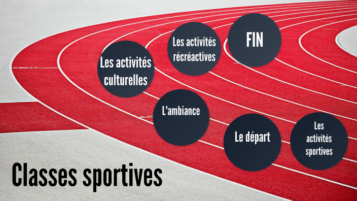 Classes sportives by Alice Nihoul