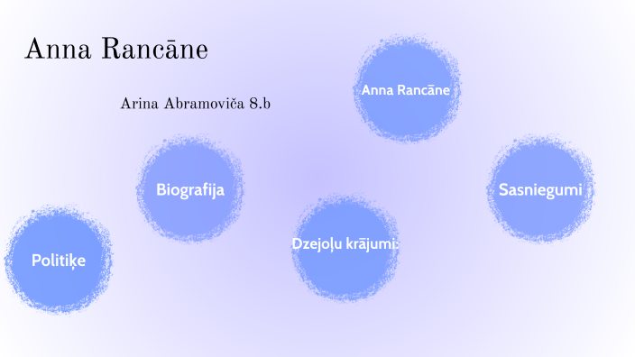 Anna Rancāne by Arina Abramoviča on Prezi