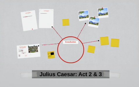 act 3 scene 2 julius caesar explanation