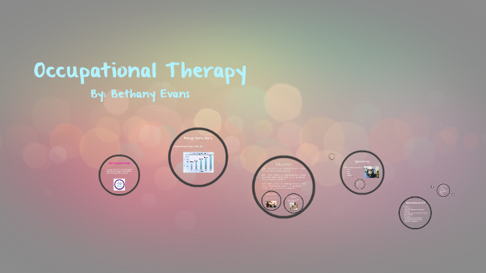 Occupational Therapy by Bethany Evans on Prezi