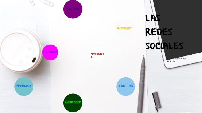 las redes sociales by andrea elena castillo rodriguez on Prezi