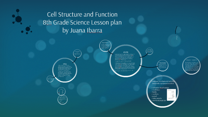 Cell Structure and Function by Juana Ibarra on Prezi