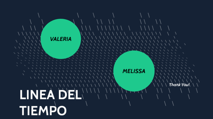 linea del tiempo by valeria alejandra galarza mendoza on Prezi