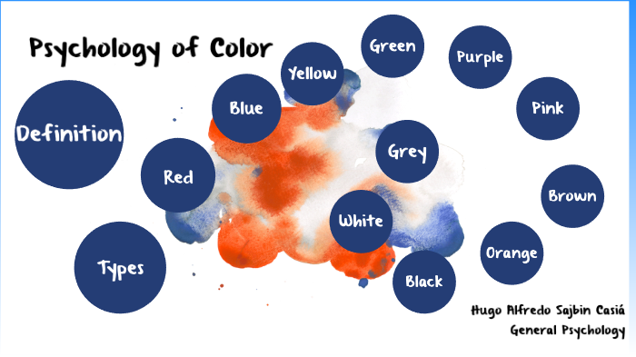 Psychology of Color by Hugo Sajbin on Prezi