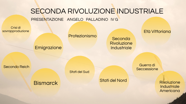 Seconda Rivoluzione Industriale By Angelo Palladino On Prezi