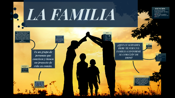 LA FAMILIA by GRUPOS DE CONEXIÓN on Prezi