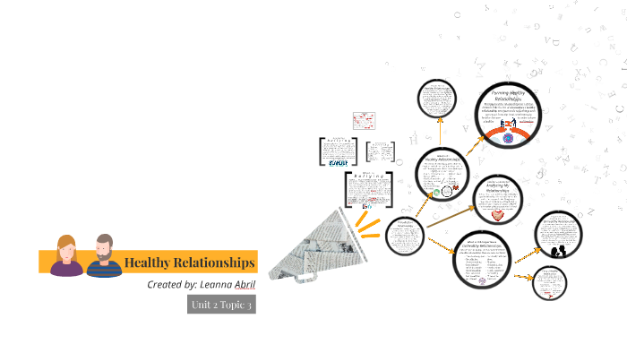 Healthy Relationships by Lia Leanna on Prezi