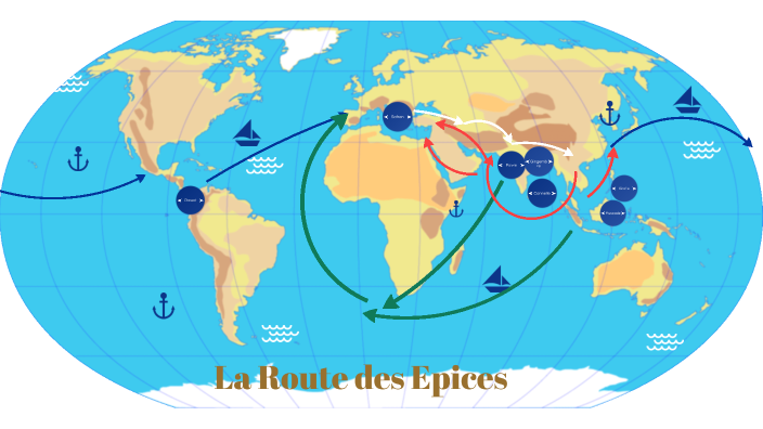 La route des épices by Martine CRESSELY on Prezi