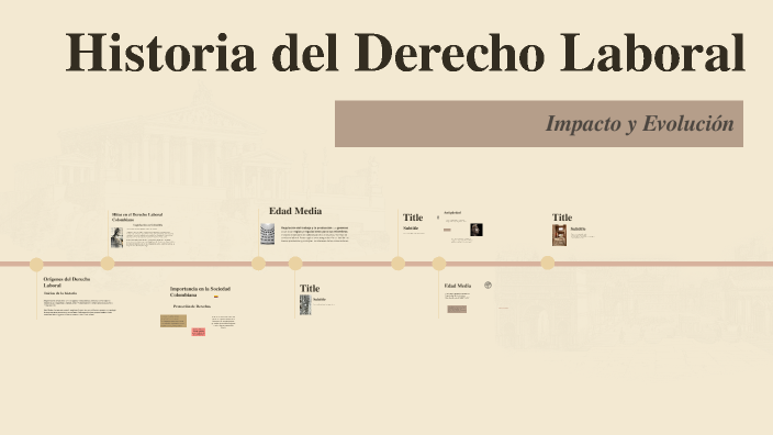 Historia del Derecho Laboral by milito miloto on Prezi