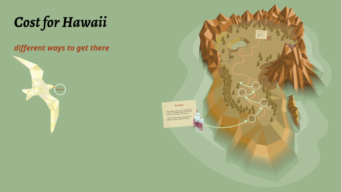 Hawaii Cost by sammy ewing on Prezi