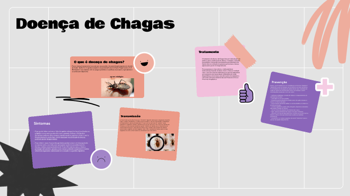 Doença de Chagas by giovana soares on Prezi