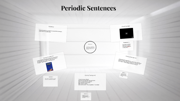 Periodic Sentences by Robert D on Prezi