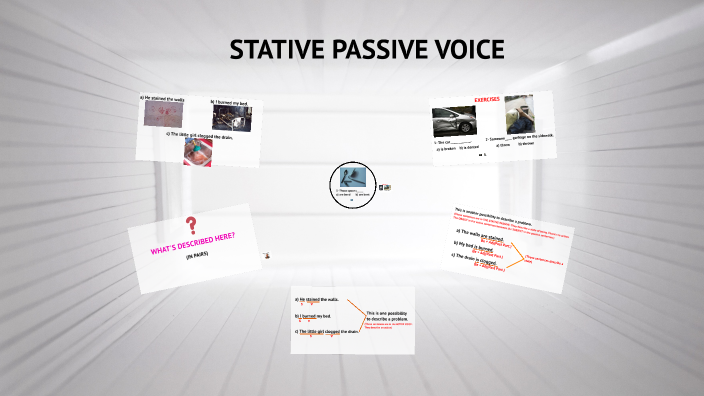 STATIVE PASSIVE VOICE (GRAMMAR)(I01) by Emperatriz Angulo on Prezi