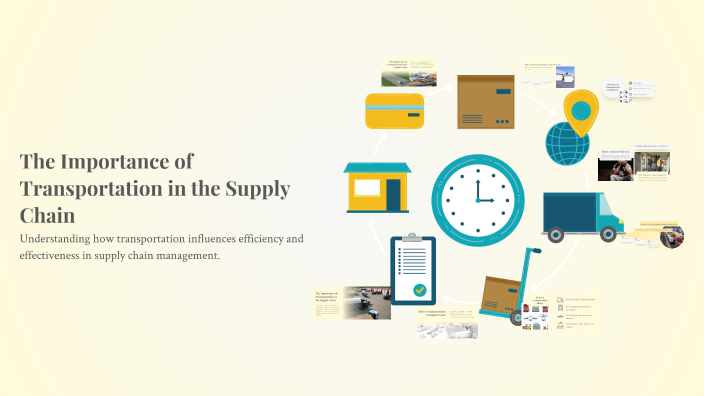 The Importance of Transportation in the Supply Chain by Malek Berichi ...