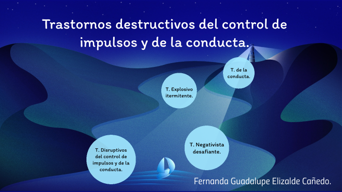 Trastornos destructivos del control de los impulsos y de la conducta by ...