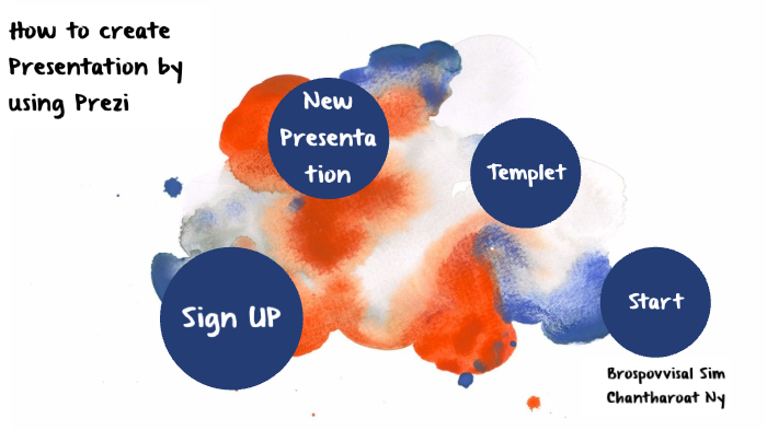 How to create a presentation by using Prezi by Brospovvisal Sim on Prezi