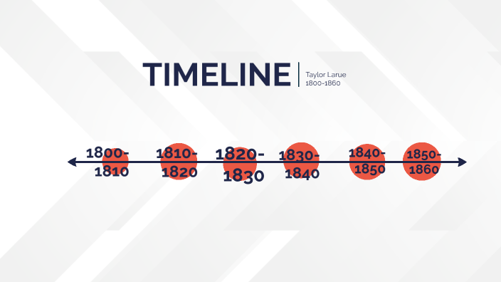 1800-1860-timeline-by-taylor-larue-on-prezi